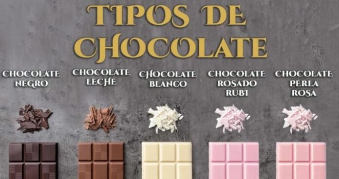 tipos de chocolate