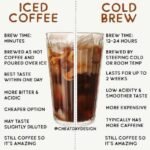 Cold Brew vs Iced Coffee: dos formas frías de disfrutar el café, con diferencias clave diferencia entre ice coffee y cold brew