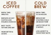 Cold Brew vs Iced Coffee: dos formas frías de disfrutar el café, con diferencias clave diferencia entre ice coffee y cold brew