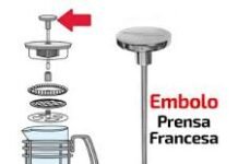 Errores Comunes al Usar la Prensa Francesa y Cómo Evitarlos prensa francesa partes