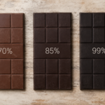 ¿Qué significa el porcentaje de cacao en una tableta? (el 70%, 85%, 99%) chocolate 99%