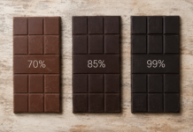 ¿Qué significa el porcentaje de cacao en una tableta? (el 70%, 85%, 99%) chocolate 99%