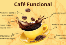 Café funcional: qué es, para qué sirve y por qué cada vez más personas lo eligen cafe funcional