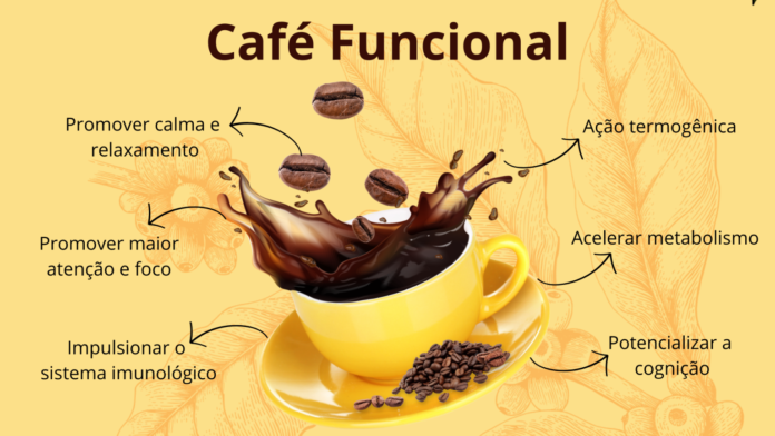 cafe funcional
